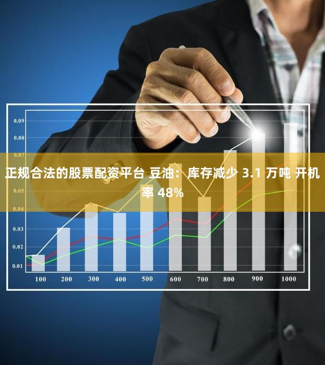 正规合法的股票配资平台 豆油：库存减少 3.1 万吨 开机率 48%